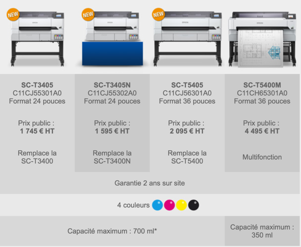 Epson SUreColor SC-T5405, SC-T3405, SC-T3405N